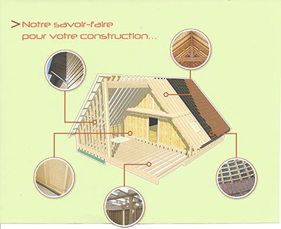 Scierie Grandpierre (Haut-Jura)